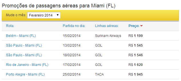 Promoções de passagens aéreas para Miami em Fevereiro